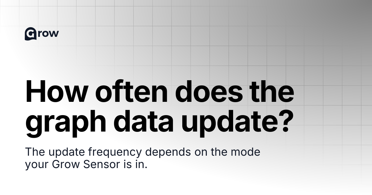 How often does the graph data update? | Grow